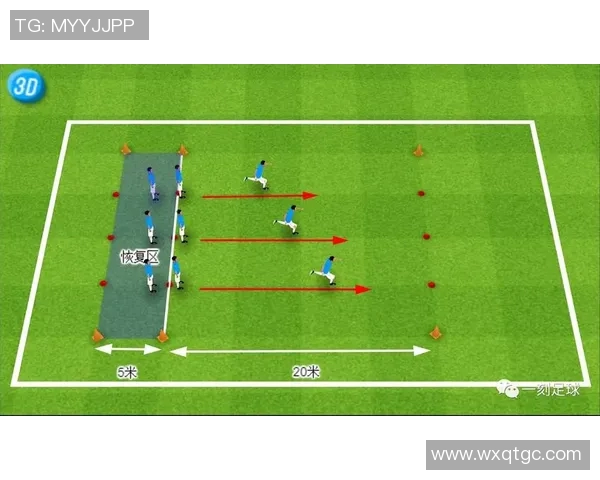 足球青训中的战术理解,如何培养全面型球员